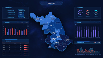 大數(shù)據(jù)可視化技術(shù)助力臺(tái)區(qū)線損分析